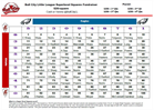 BCLL Final 2023 Super Bowl Squares Board